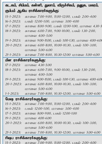 இந்த வாரத்தில் அனுகூலமான நாளும், நேரமும்  15-1-2023 முதல் 21-1-2023 வரை