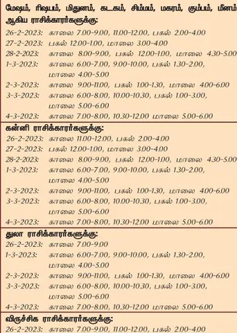 இந்த வாரத்தில்  அனுகூலமான நாளும், நேரமும் 26-2-2023 முதல் 4-3-2023 வரை