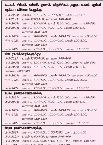 இந்த வாரத்தில்  அனுகூலமான நாளும், நேரமும் 12-3-2023 முதல் 18-3-2023 வரை