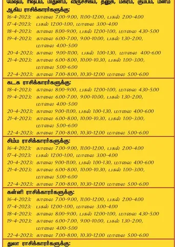 இந்த வாரத்தில் அனுகூலமான நாளும், நேரமும்   16-4-2023 முதல் 22-4-2023 வரை