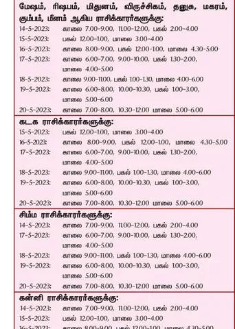 இந்த வாரத்தில் அனுகூலமான நாளும், நேரமும்   14-5-2023 முதல் 20-5-2023 வரை