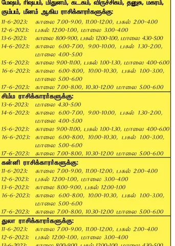 இந்த வாரத்தில் அனுகூலமான நாளும், நேரமும் 11-6-2023 முதல் 17-6-2023 வரை