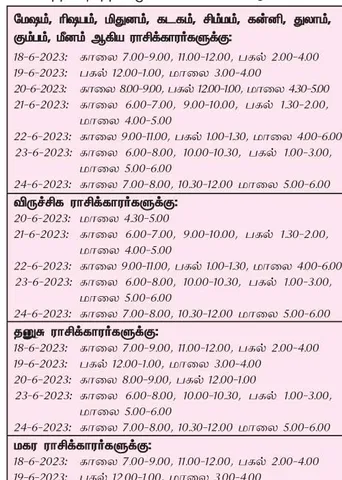 இந்த வாரத்தில் அனுகூலமான நாளும், நேரமும் 18-6-2023 முதல் 24-6-2023 வரை