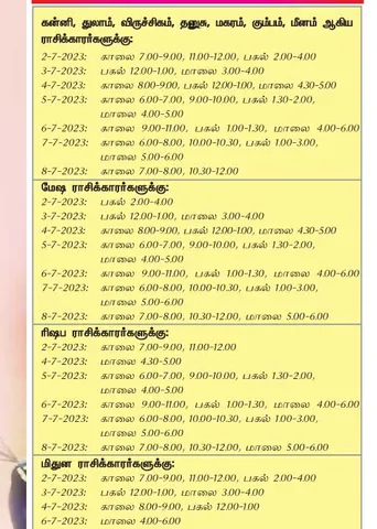 இந்த வாரத்தில் அனுகூலமான நாளும், நேரமும் 2-7-2023 முதல் 8-7-2023 வரை
