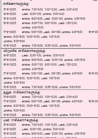 இந்த வாரத்தில் அனுகூலமான நாளும், நேரமும் 13-8-2023 முதல் 19-8-2023 வரை