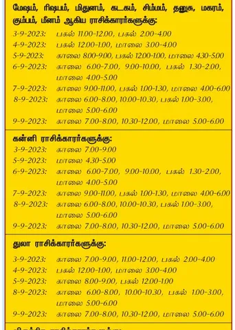 இந்த வாரத்தில் அனுகூலமான நாளும், நேரமும்  3-9-2023 முதல் 9-9-2023 வரை