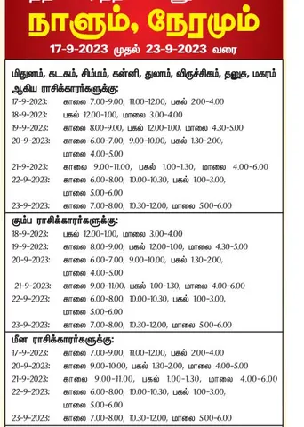 இந்த வாரத்தில் அனுகூலமான நாளும், நேரமும்  17-9-2023 முதல் 23-9-2023 வரை