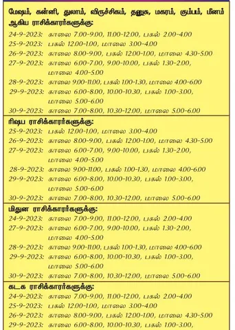 இந்த வாரத்தில் அனுகூலமான நாளும், நேரமும் 24-9-2023 முதல் 30-9-2023 வரை