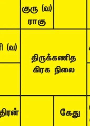 இந்த வார ராசிபலன் 24-9-2023 முதல் 30-9-2023 வரை