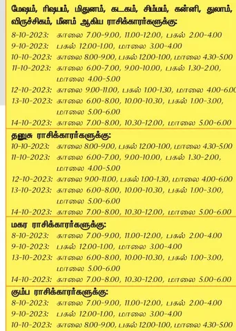 இந்த வாரத்தில் அனுகூலமான நாளும், நேரமும் 8-10-2023 முதல் 14-10-2023 வரை