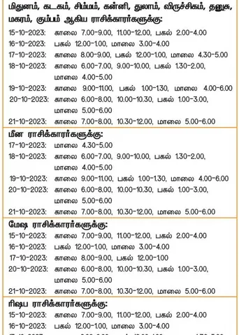 இந்த வாரத்தில் அனுகூலமான நாளும், நேரமும் 15-10-2023 முதல் 21-10-2023 வரை