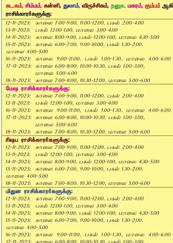 இந்த வாரத்தில் அனுகூலமான நாளும், நேரமும் 12-11-2023 முதல் 18-11-2023 வரை