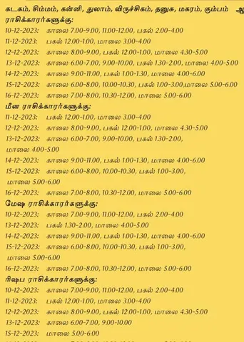 இந்த வாரத்தில் அனுகூலமான நாளும், நேரமும் 10-12-2023 முதல் 16-12-2023 வரை