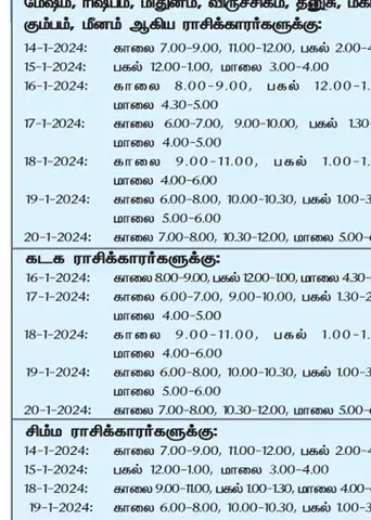 இந்த வாரத்தில் அனுகூலமான நாளும், நேரமும் 14-1-2024 முதல் 20-1-2024 வரை