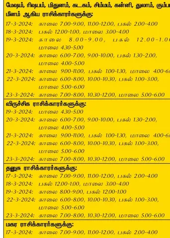 இந்த வாரத்தில் அனுகூலமான நாளும் 17-3-2024 முதல் 23-3-2024 வரை