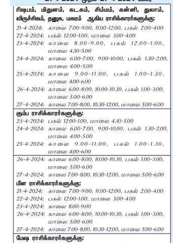 இந்த வாரத்தில் அனுகூலமான ssss21-4-2024 முதல் 27-4-2024 வரை