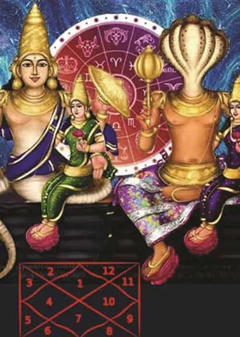 அடுத்த எட்டு மாதங்களுக்கு ராகு ஏற்படுத்தப் போகும் அதிரடி மாற்றங்கள்! 
