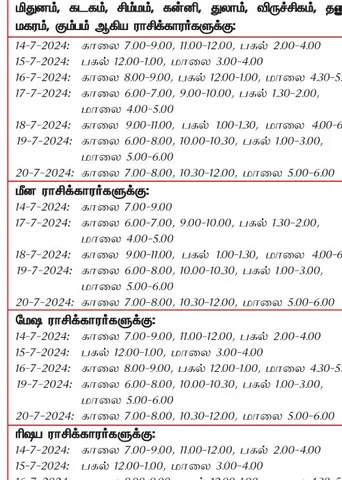 இந்த வாரத்தில் அனுகூலமான நாளும்   14-7-2024 முதல் 20-7-2024 வரை