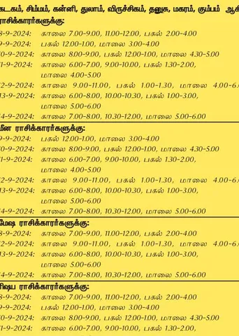 இந்த வாரத்தில் அனுகூலமான நாளும்  8-9-2024 முதல் 14-9-2024 வரை