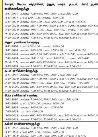 இந்த வாரத்தில் அனுகூலமான நாளும் 13-10-2024 முதல் 19-10-2024 வரை