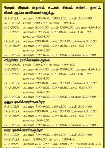 இந்த வாரத்தில் அனுகூலமான நாளும் 9-2-2025 முதல் 15-2-2025 வரை