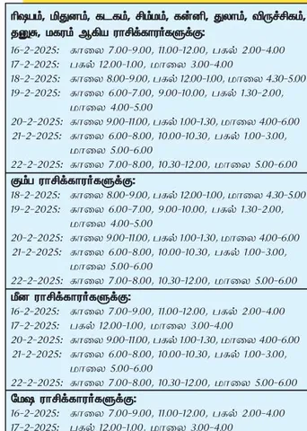 இந்த வாரத்தில் அனுகூலமான நாளும் 16-2-2025 முதல் 22-2-2025 வரை	