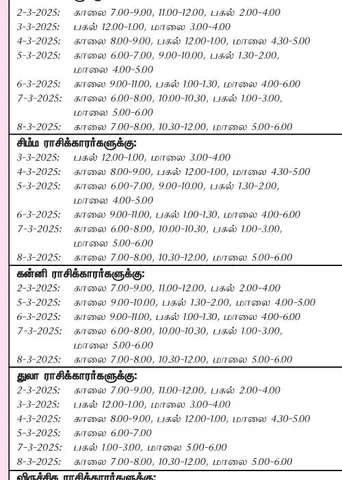 இந்த வாரத்தில் அனுகூலமான நாளும் 2-3-2025 முதல் 8-3-2025 வரை