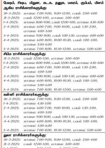 இந்த வாரத்தில் அனுகூலமான நாளும் 30-3-2025 ழுதல் 5-4-2025 வள்ர