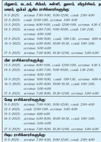 இந்த வாரத்தில் அனுகூலமான நாளும் 11-5-2025 முதல் 17-5-2025 வரை