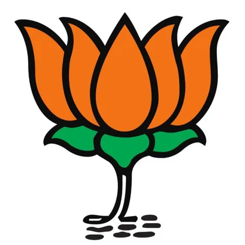 BJP
