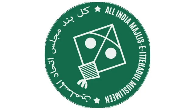 AIMIM