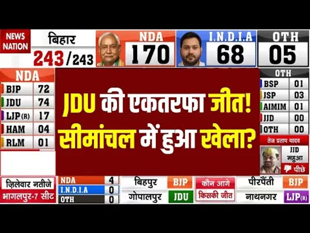 Muslims ने Seemanchal में RJD और Owaisi के साथ क्या खेल किया | Breaking | Bihar Election Result |