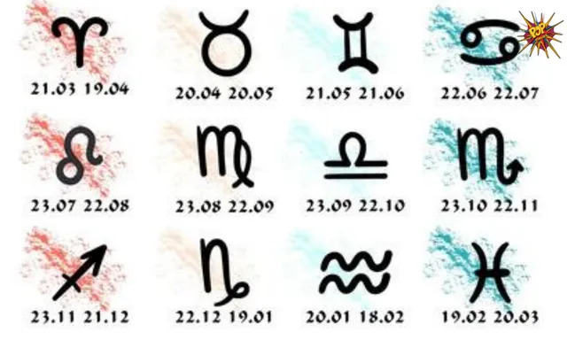 Gaze at your future; Astrological prediction for 7 September 2021: