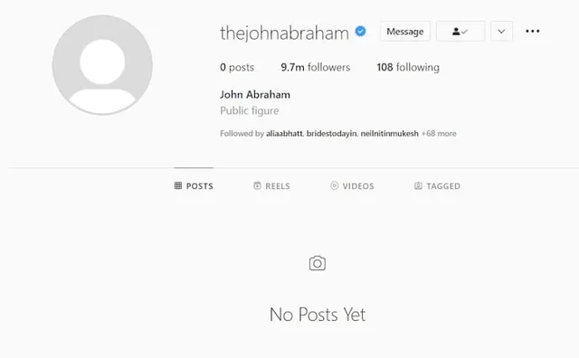 John Abraham