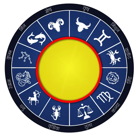 Horoscope for Today, November 25: Find Out Your Lucky Colour and Best Time for New Beginnings