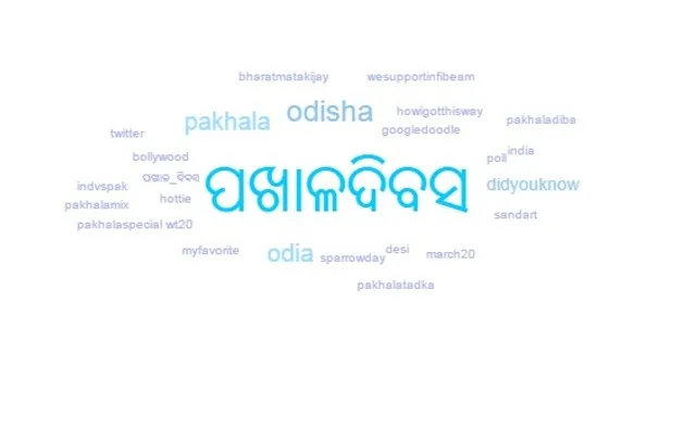Odisha Twitterati own the internet as #PakhalaDibasa trends nationwide