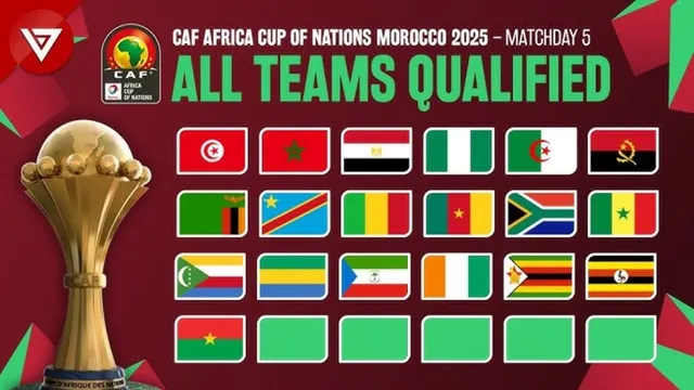 AFCON 2025: All 24 qualified teams confirmed