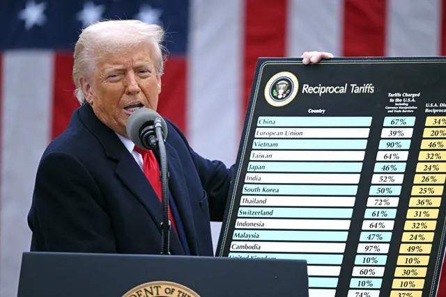 donald-trump-tariffs