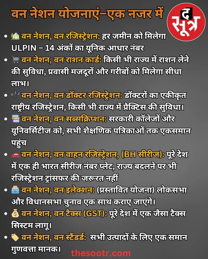 one nation one card