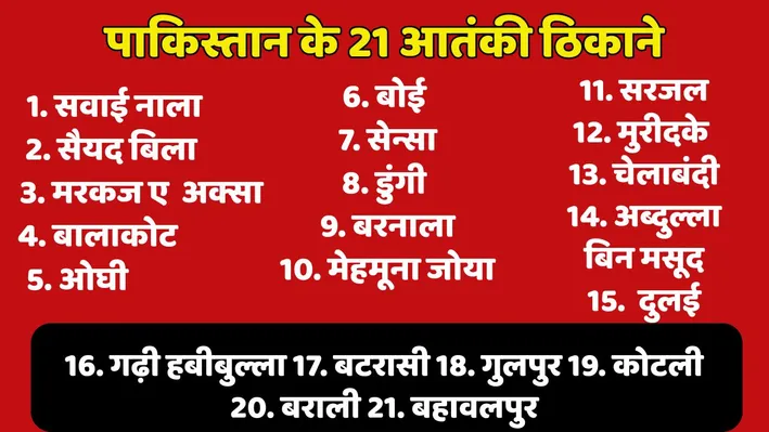 21 Terrorist Spot in Pakistan
