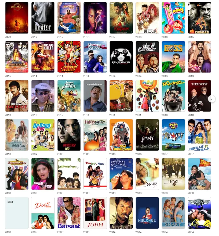 shakti kapoor movies