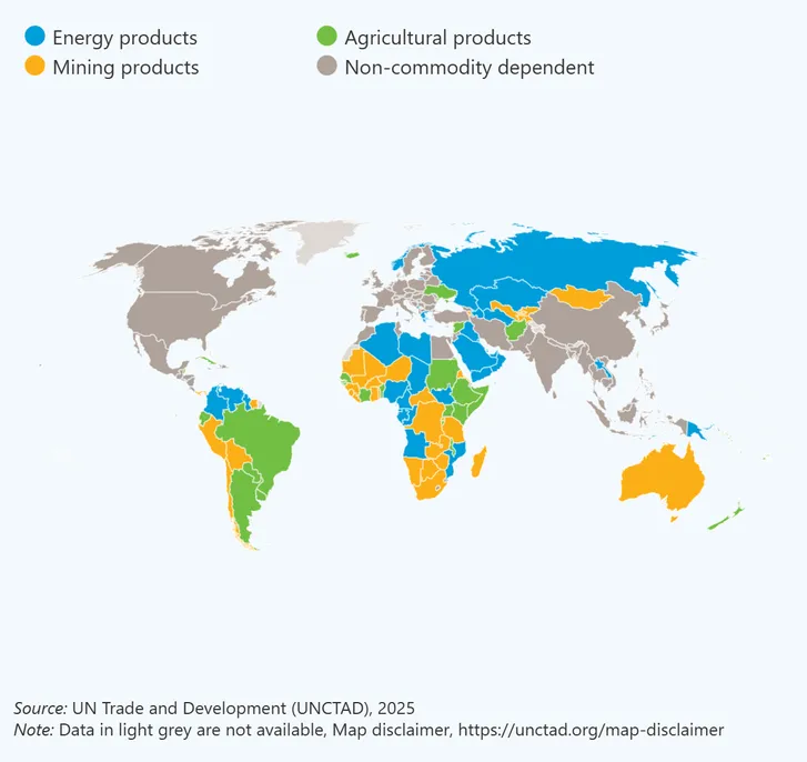 2025-unctad_commodity_dependency_map