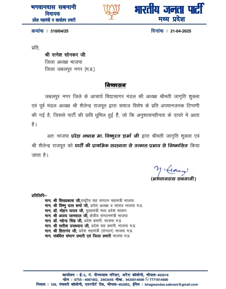 jagriti shukla