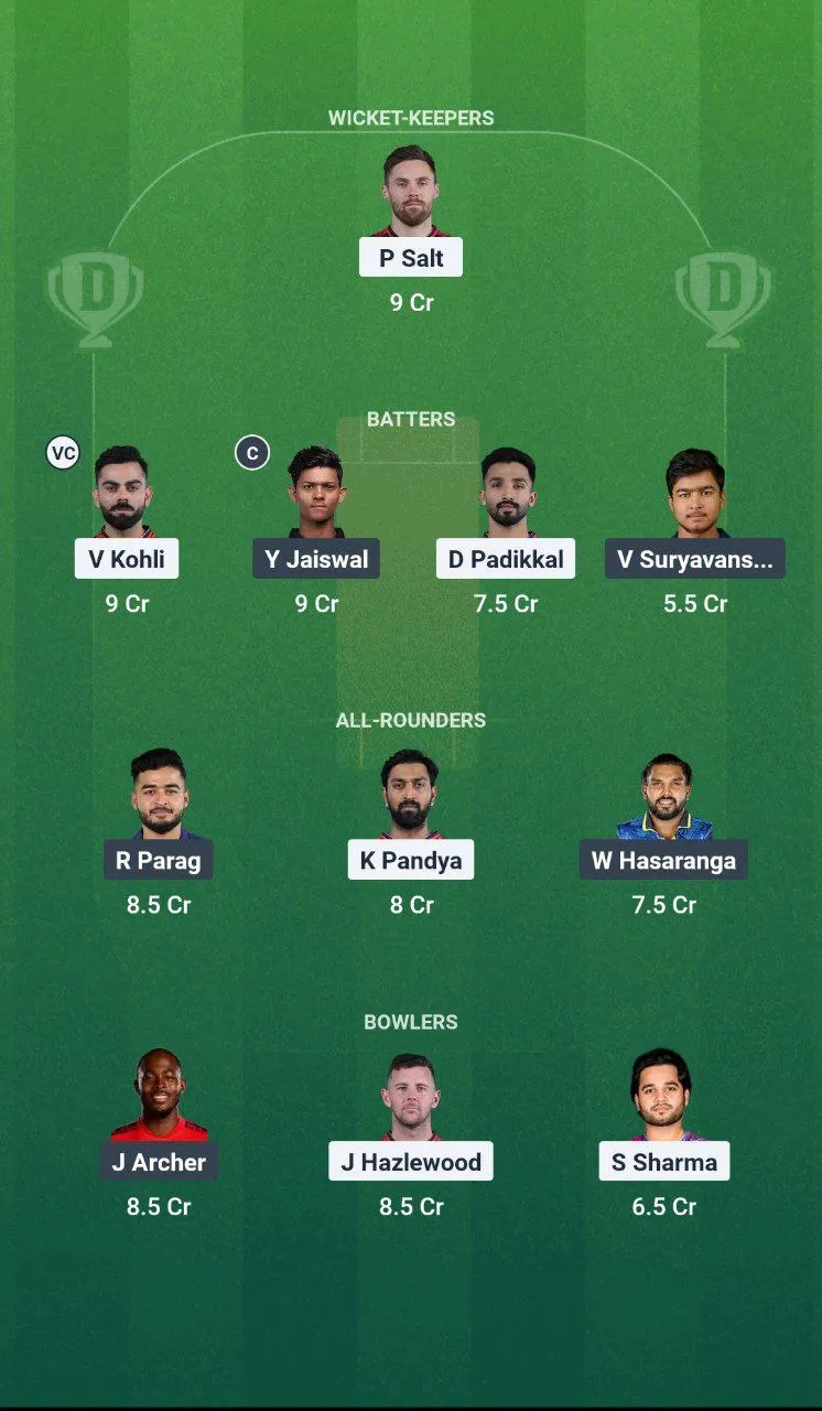 RCB vs RR