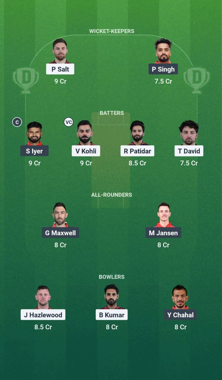 RCB vs PBKS