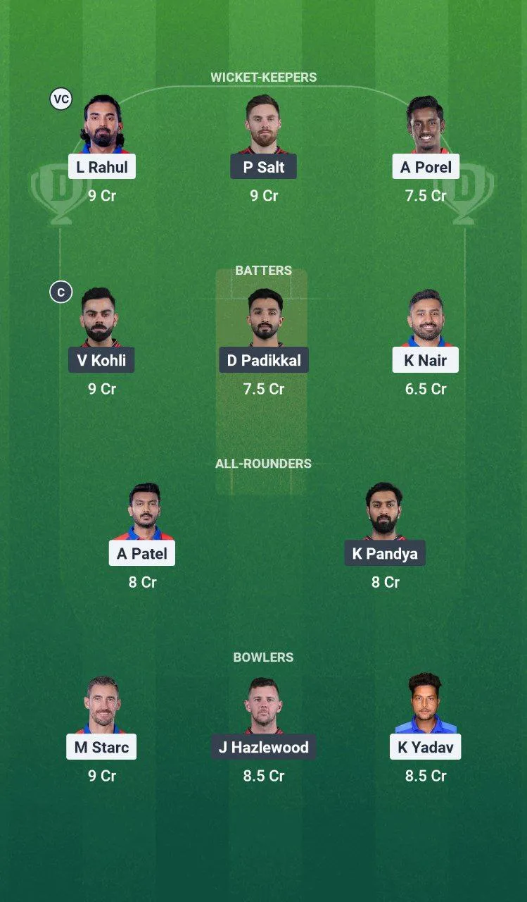 DC vs RCB