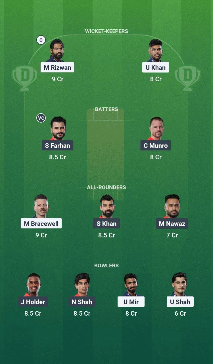 MUL vs ISL