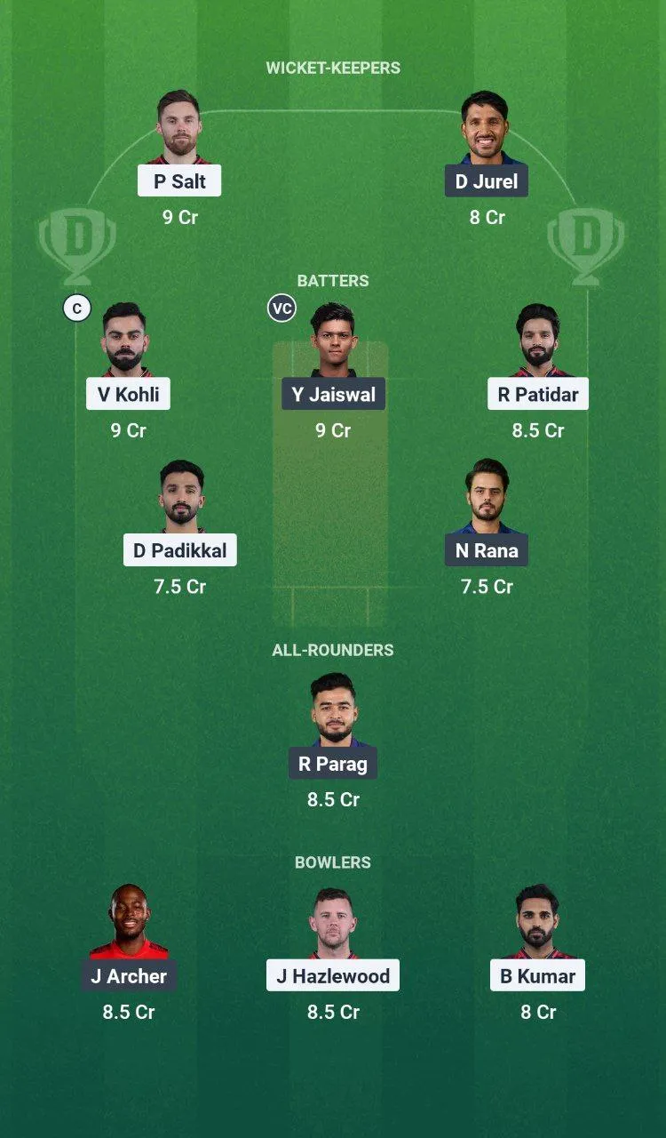 RCB vs RR