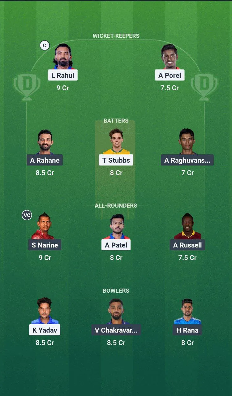 DC vs KKR