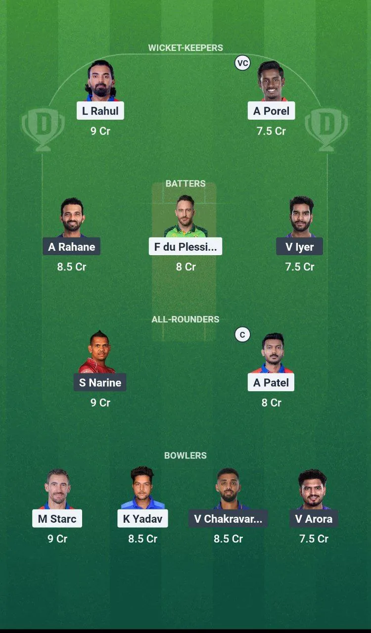 DC vs KKR